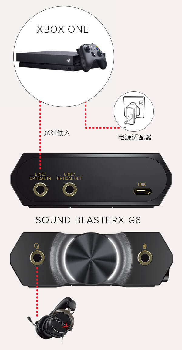 g6-xbox-mobile-cn.jpg?v=0.1