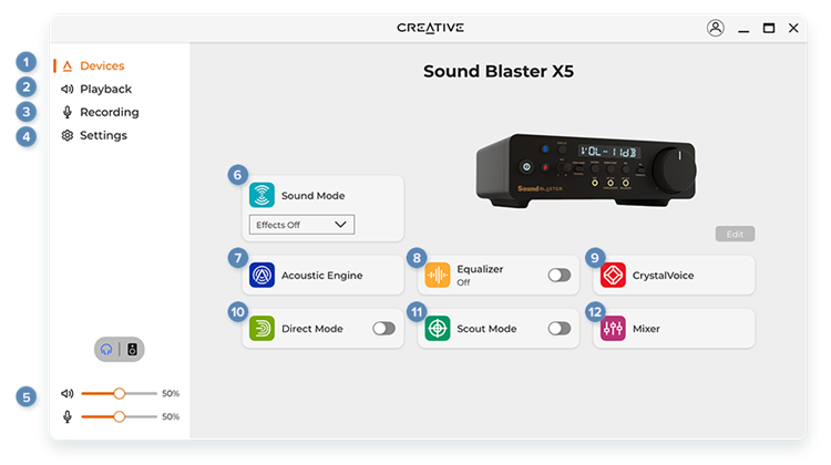 Sound Blaster X5 - 适合发烧友使用，支持全平衡的Xamp 耳机双放大器的